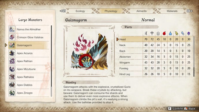 Gaismagorm's weaknesses as listed in the in-game Hunter's Notes of Sunbreak