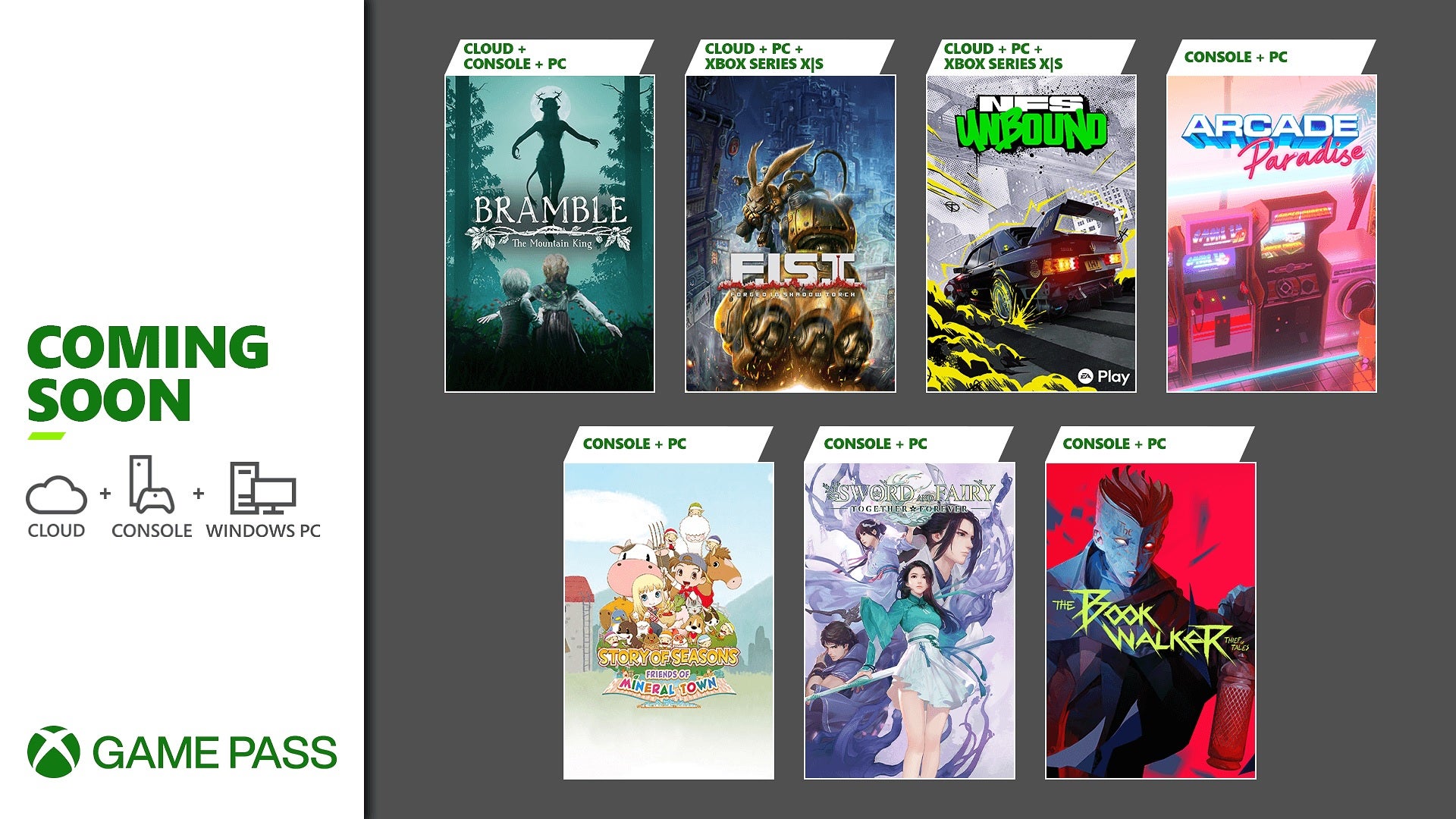 Upcoming xbox game pass deals games pc