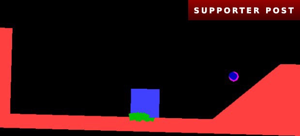 Make Games Or Don't: Life Lessons From Game Maker