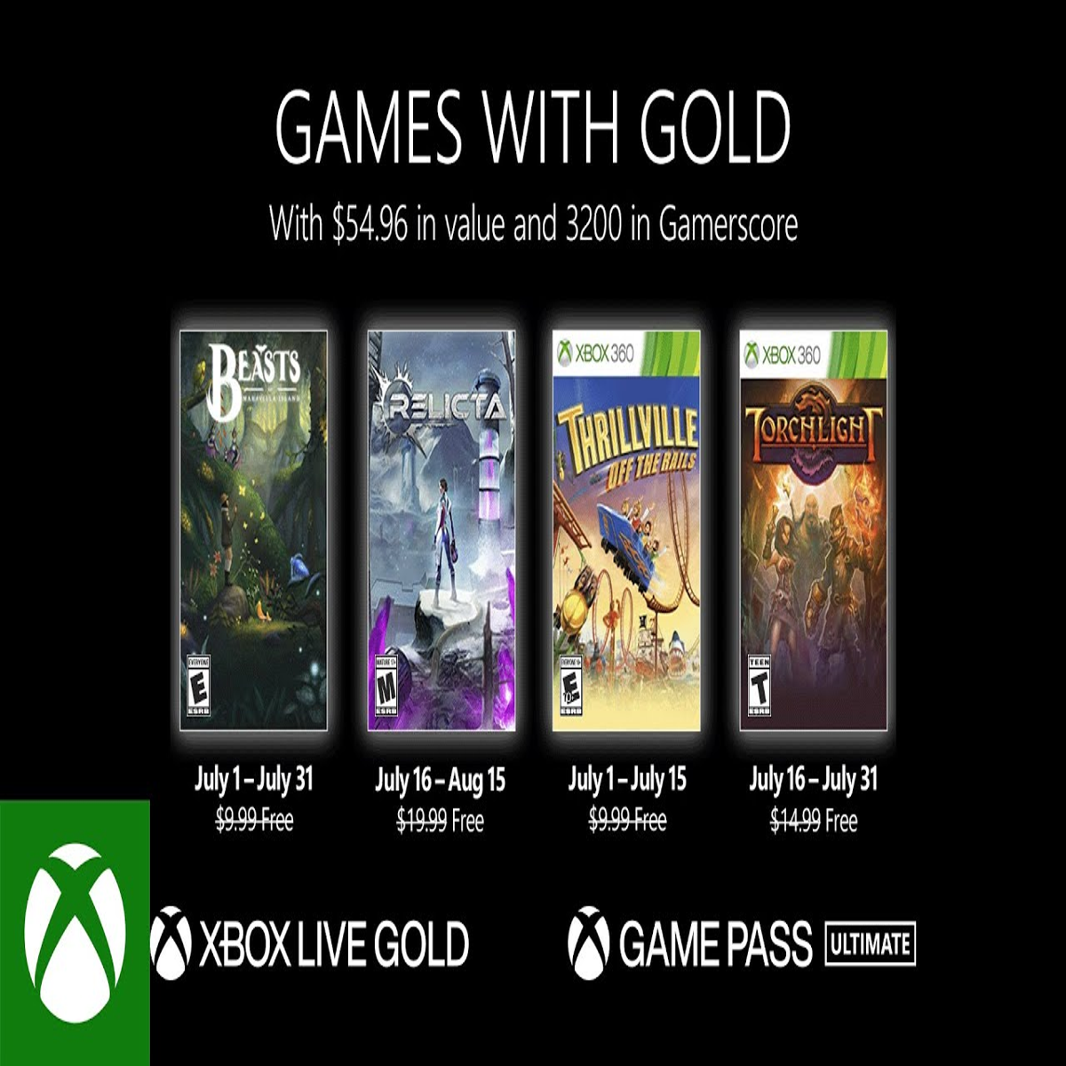 Xbox Games With Gold: veja os jogos grátis de janeiro de 2022