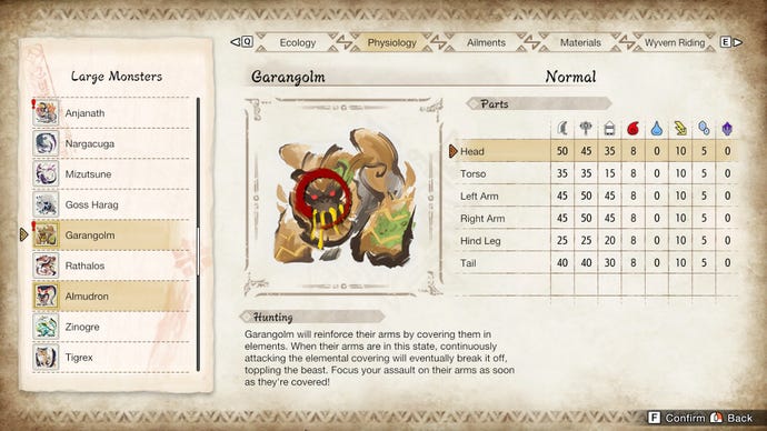 Garangolm's hitzone values according to the in-game Hunter's Notes in Monster Hunter Rise: Sunbreak