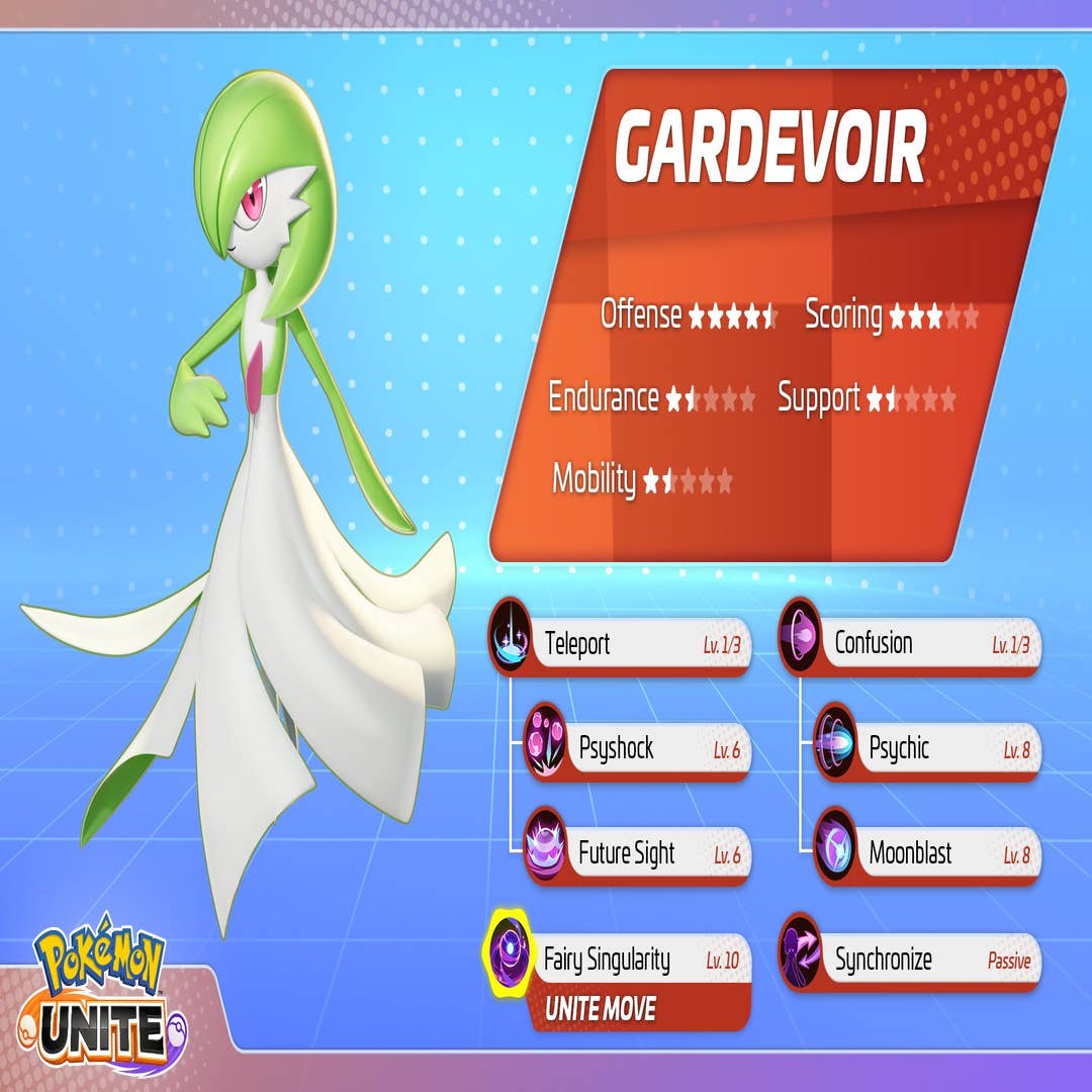 Gardevoir chega a Pokémon Unite na quarta-feira (28) com muito dano em área  – Tecnoblog