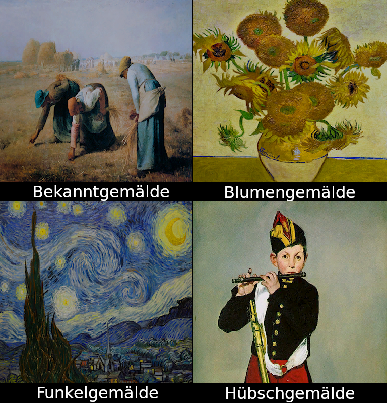 Animal Crossing New Horizons Gefälschte Statuen und Gemälde von Reiner erkennen, so geht