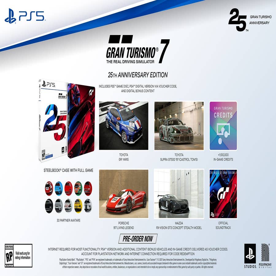 Here's what's included with the Gran Turismo 25th 7 Anniversary Edition