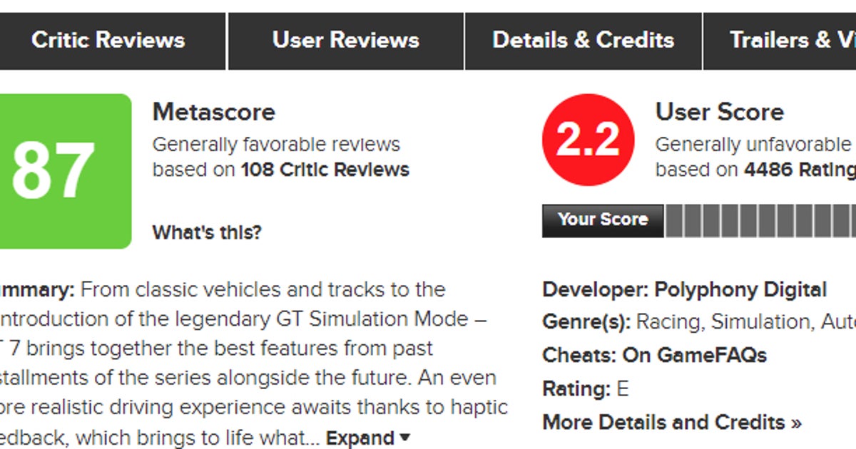 Gran Turismo 7 afunda-se no Metacritic