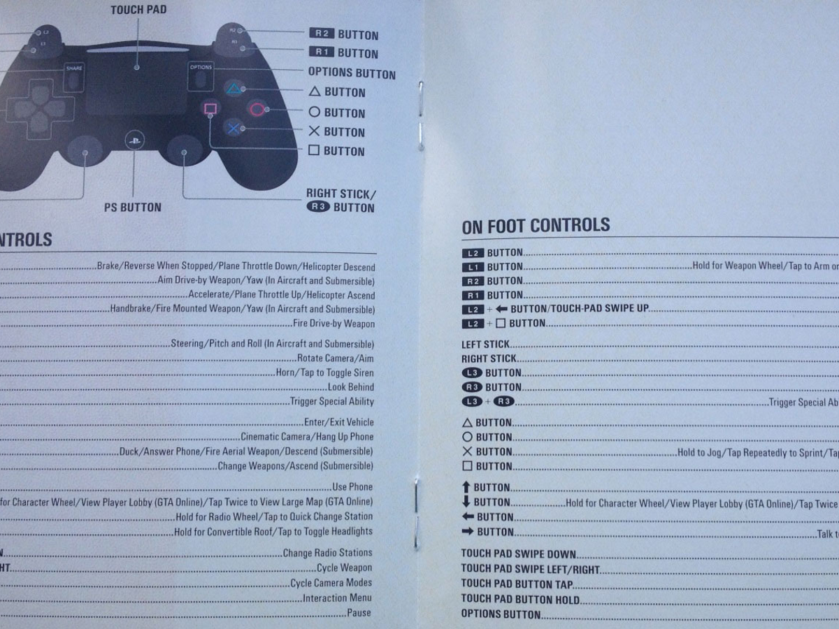Gta 5 Controller Layout