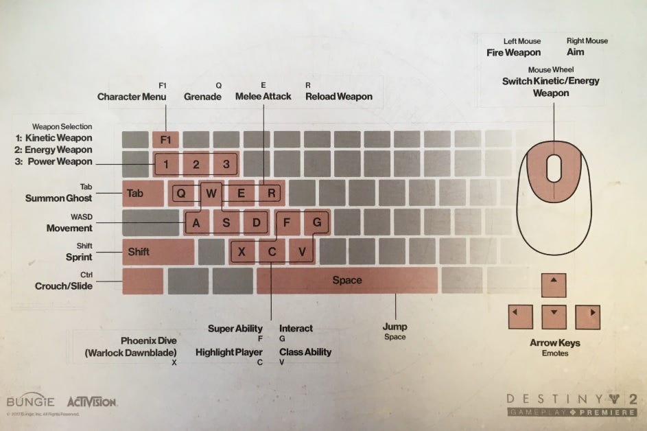 Hands-on with the impressive PC version of Destiny 2 | Eurogamer.net