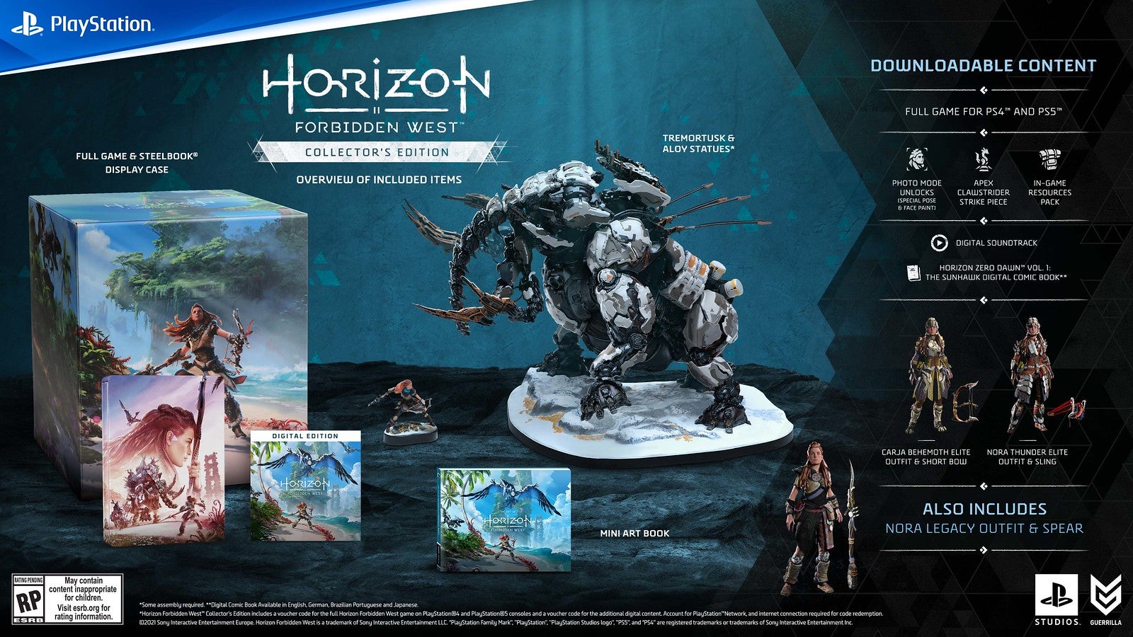 Horizon Forbidden West Standard and Special editions do not