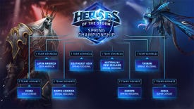Heroes Of The Storm: How Spring Esports Is Shaping Up