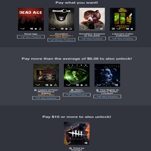 Humble Bundle - Relive decades of gruesome, grisly, essential