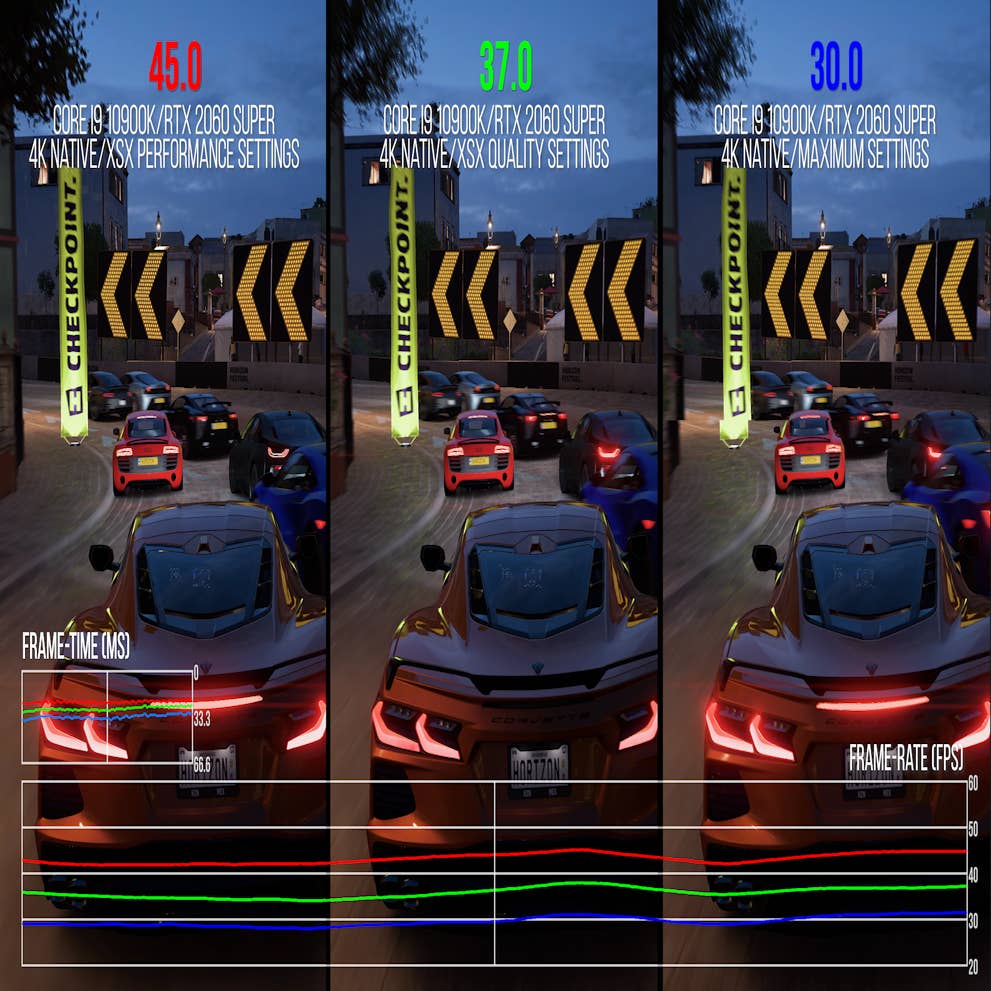 Forza Horizon 5: PC performance and the best settings to use