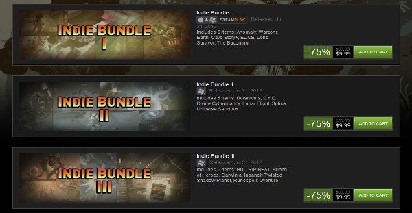 Steam Summer Sale Redux: All Of The Indies