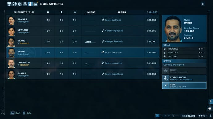 A screenshot from Jurassic World Evolution 2, showing one of the park management screens. It's a list of all employed scientists, their salaries and skills, and their current assignments