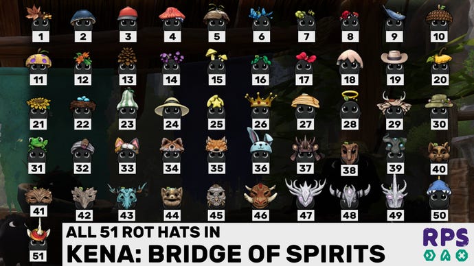 A compilation of every Rot Hat in Kena: Bridge Of Spirits.