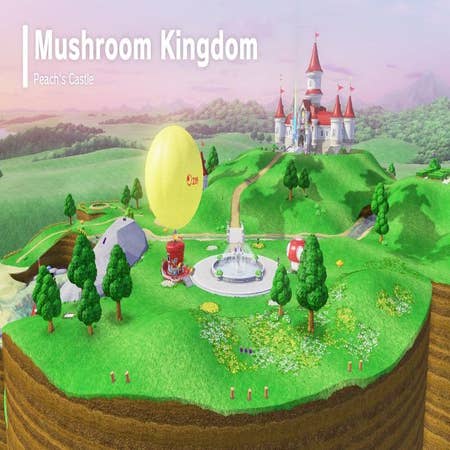Mario Odyssey Kingdoms Ranked 