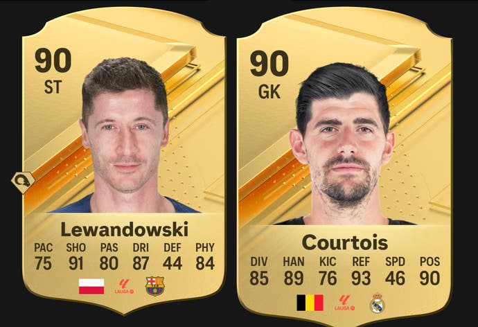 FC 24 ratings LaLiga