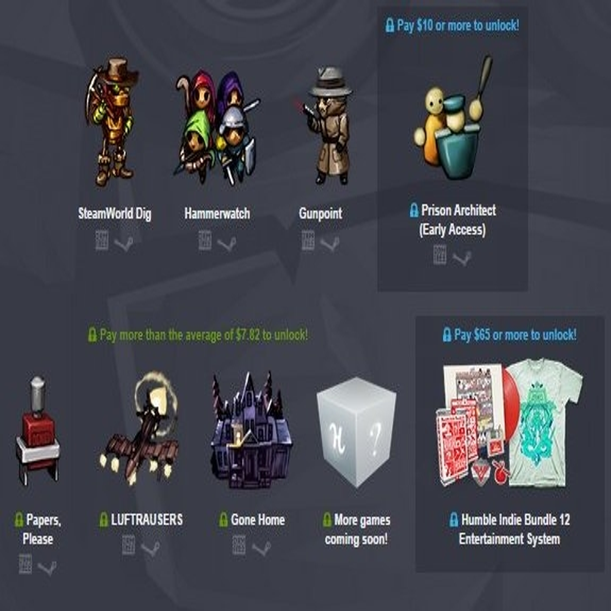 Humble Bundle and One Order Too Many – Medo's Home Page