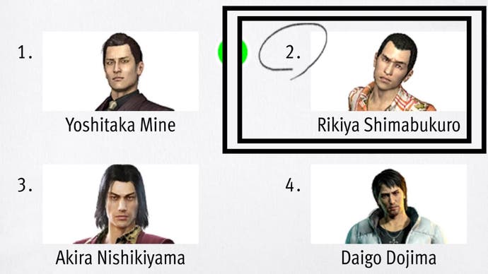 Wie ein unendlicher Drachen, den Rikiya Shimabukuro in der oberen rechten Ecke beleuchtet, wurde das Porträt von Rikiya