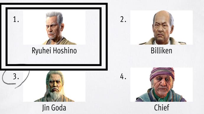 Wie ein unendlicher Drachen, den Ryuhei Hoshino in der oberen linken Ecke hervorgehoben hat, wurde das Porträt von Ryuhei Hoshino