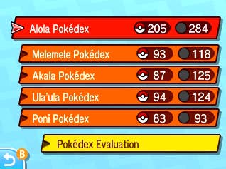 Alolan Pokémon  Pokemon facts, Pokemon, Pokemon pokedex