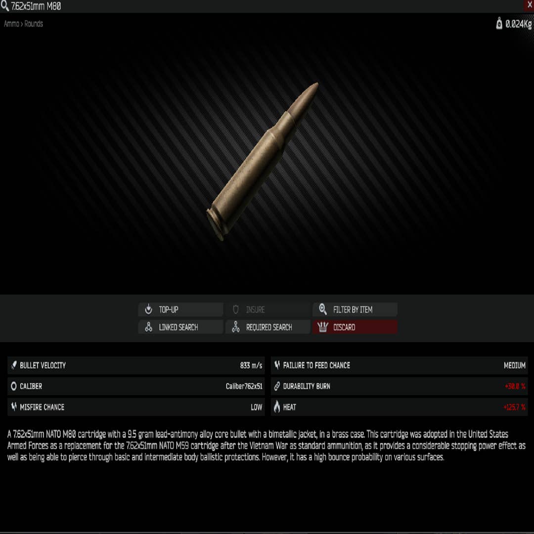 Weapon mods - The Official Escape from Tarkov Wiki