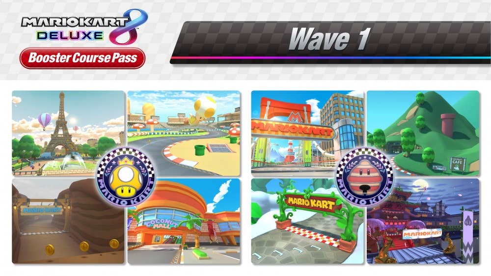 Mk8 Maps Mario Kart 8 Track Maps