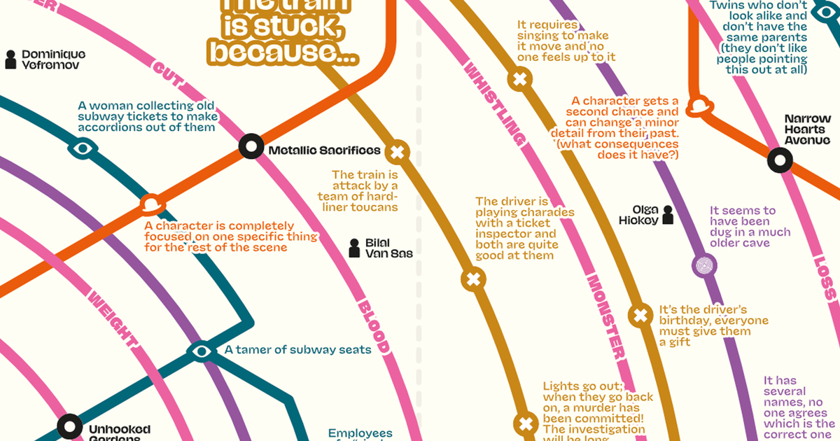 London Underground Roleplay