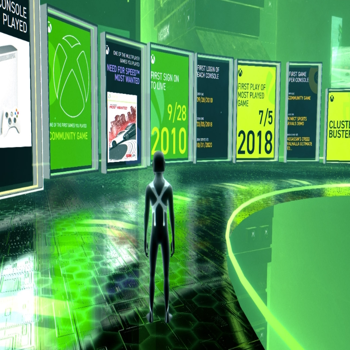 Xbox 20th anniversary: Looking back on introduction of gaming