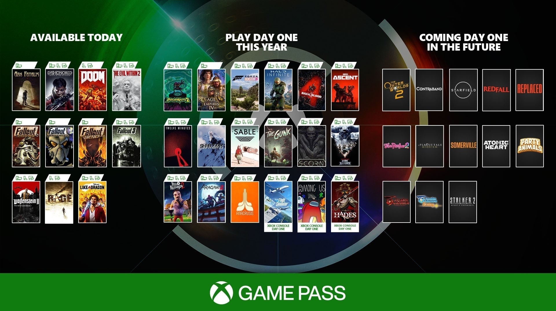 All the games in xbox store game pass