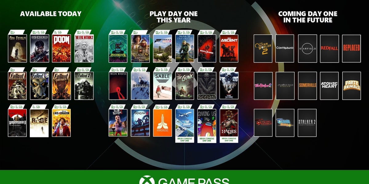 Microsoft's impressive Game Pass games just got even | Eurogamer.net