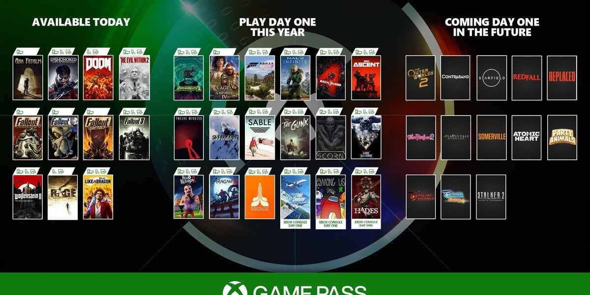 Microsoft's impressive list of Xbox Game Pass games just got even better