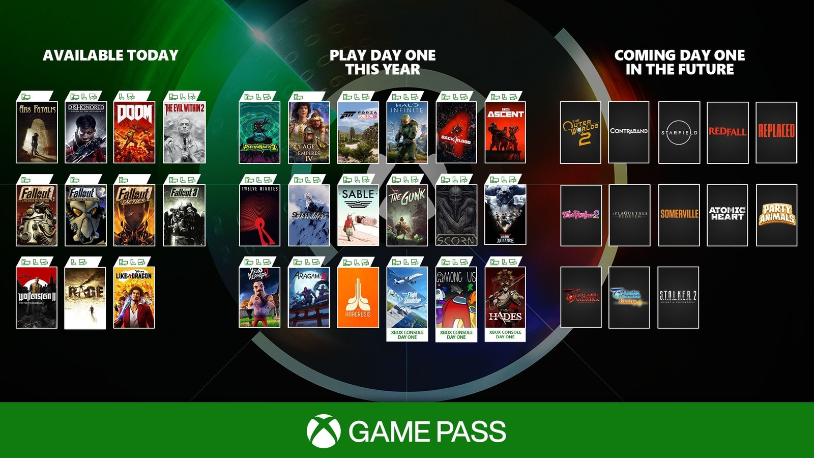 Microsoft's list of Xbox Game Pass games got even better | Eurogamer.net