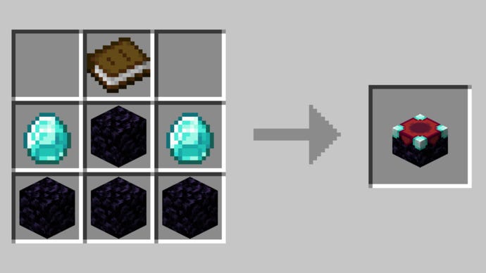 The recipe for making an Enchanting Table in Minecraft.