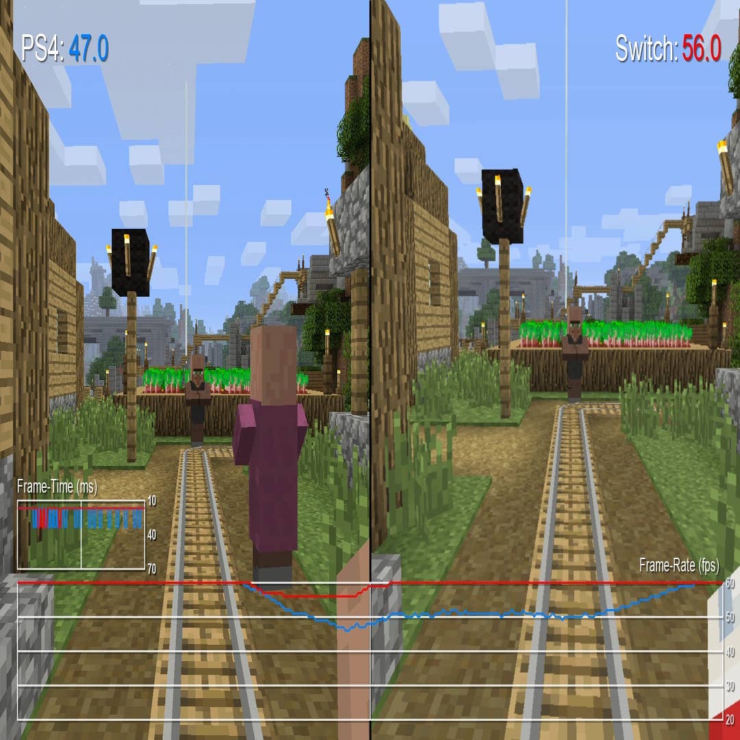 How to play split screen on Minecraft Console 
