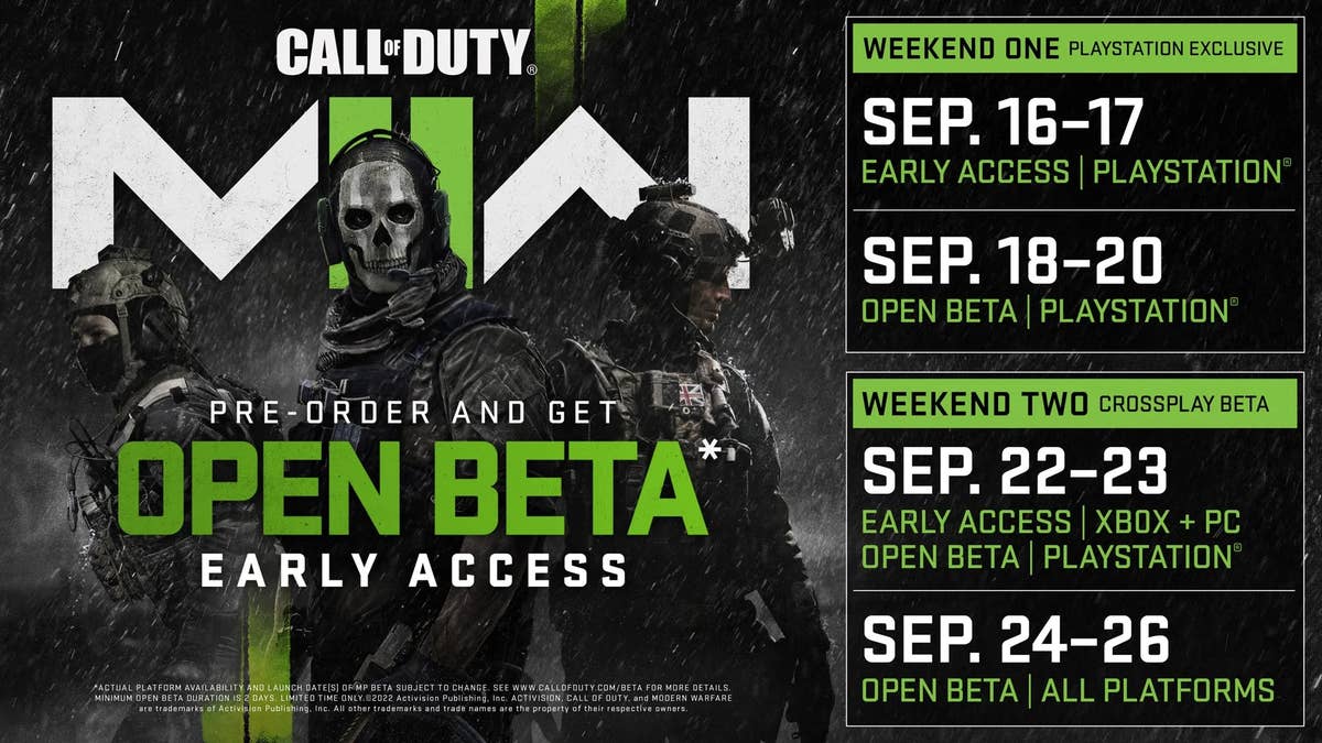 Modern Warfare 2 beta times and dates