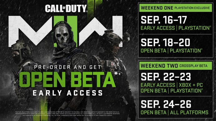 A Modern Warfare 2 poster detailing the dates and times for the Open Beta event in September.