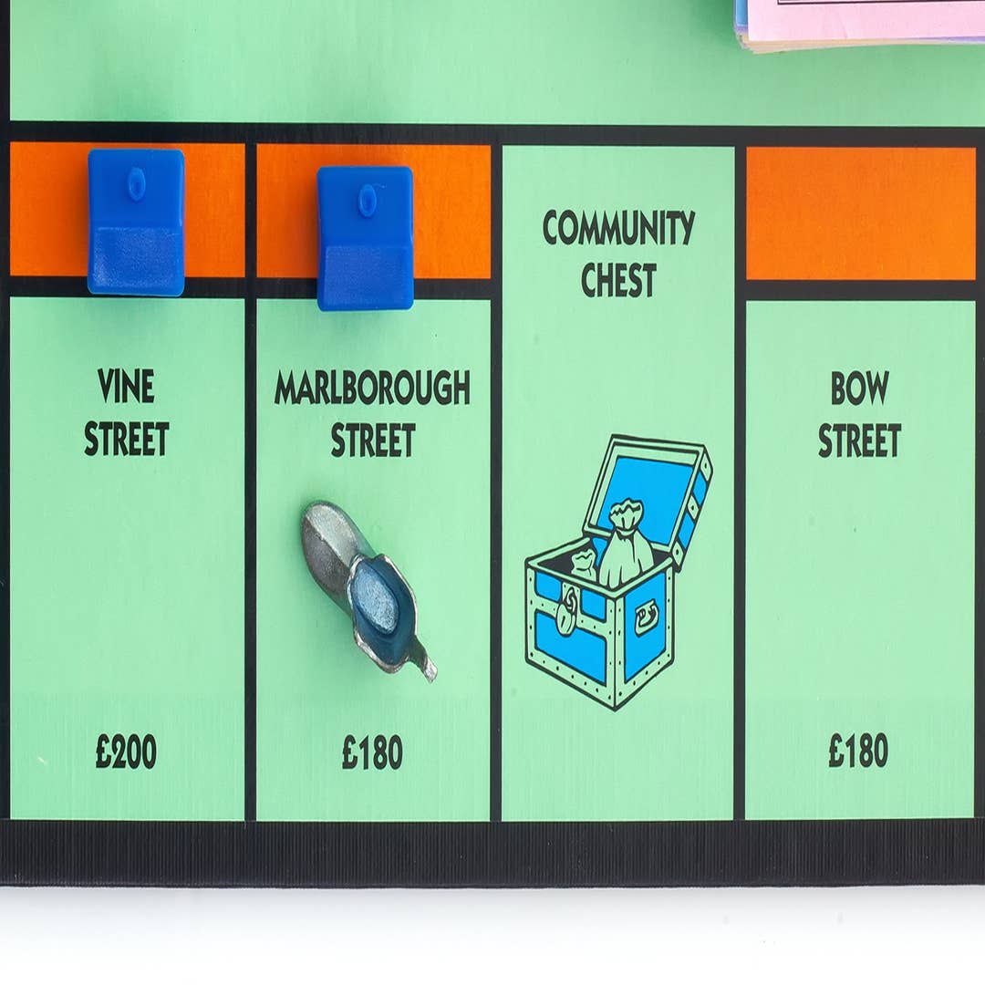 Monopoly Rules - How Monopoly Works