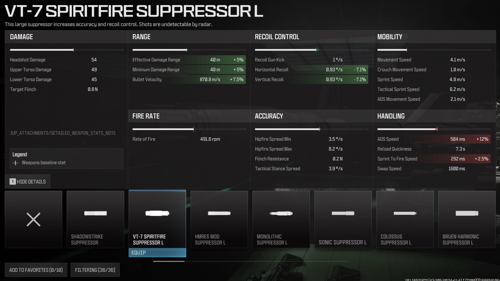 Weapon Stats Modern Warfare 3 weapon stats | Rock Paper Shotgun