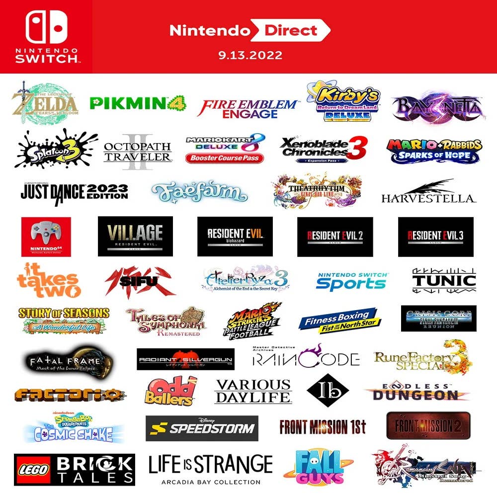 Nintendo Switch tutti i giochi in uscita fra il 2022 e il 2023 in una  immagine che fa sognare