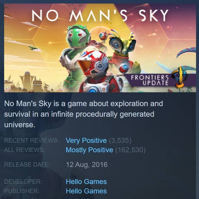 Who Is This Man on Steam