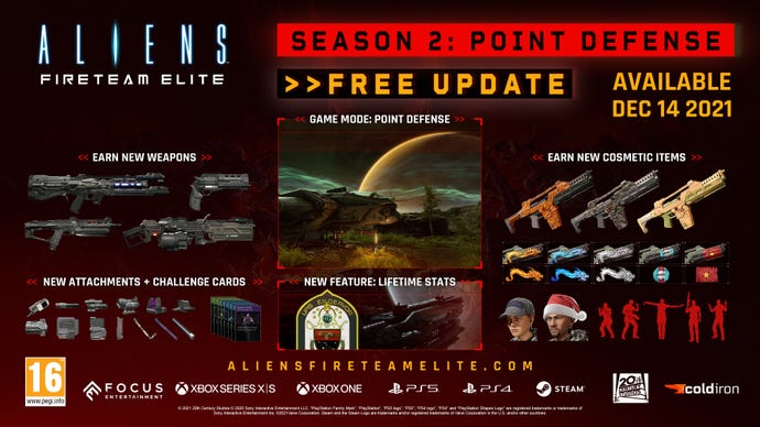 Details about Aliens: Fireteam Elite's new updatem there are pics of the new weapons, challenges and mode.