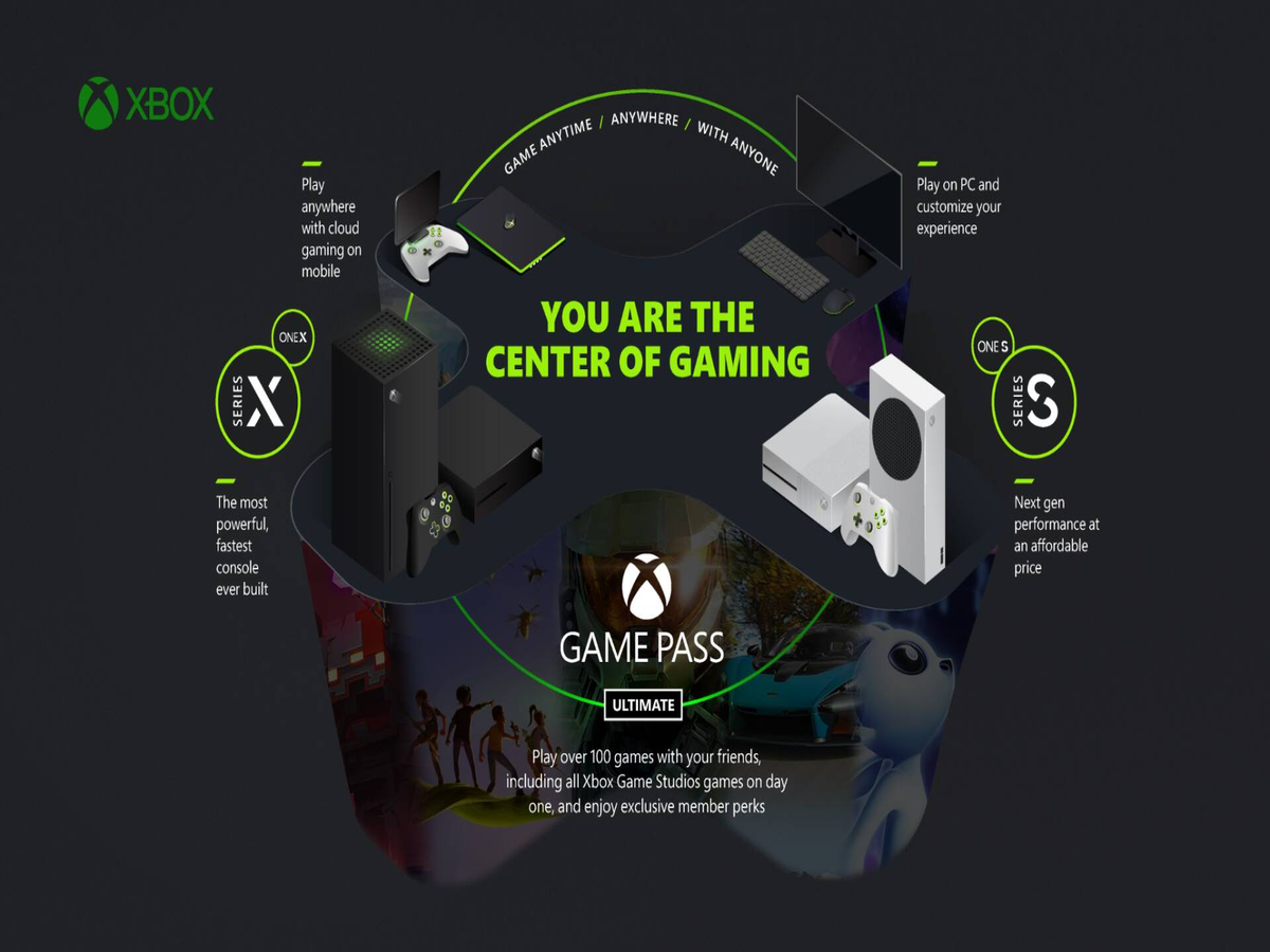 Xbox Cloud Gaming opens to all Game Pass Ultimate subscribers on PC and iOS