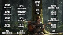 Odbyt The Last of Us 2 v ČR trhá rekordy