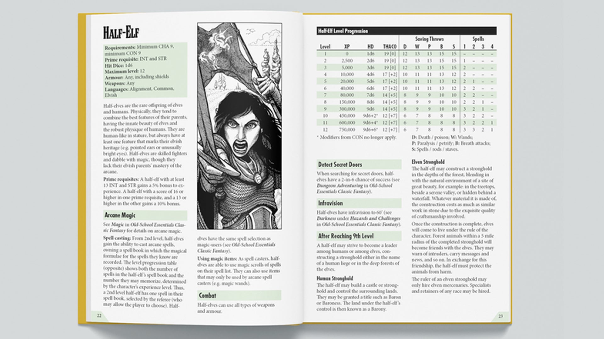 Old-School Essentials Is The Perfect Way To Relive Classic D&D ...