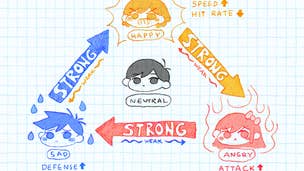 Image for Omori Emotions Chart | How to inflict emotions and which to use