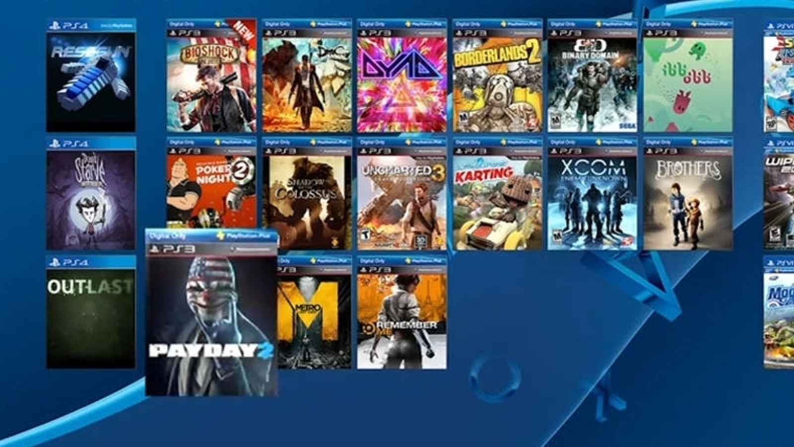 Videojogos: Os dez melhores jogos para PlayStation 5