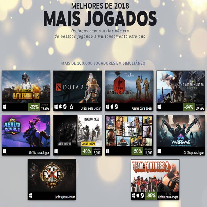 📈 Gráfico animado mostrando a quantidade de jogadores dos Top 15 jogos no  Steam entre 2015 à 2018 Créditos canal TheRankings no , By Steam  Brasil