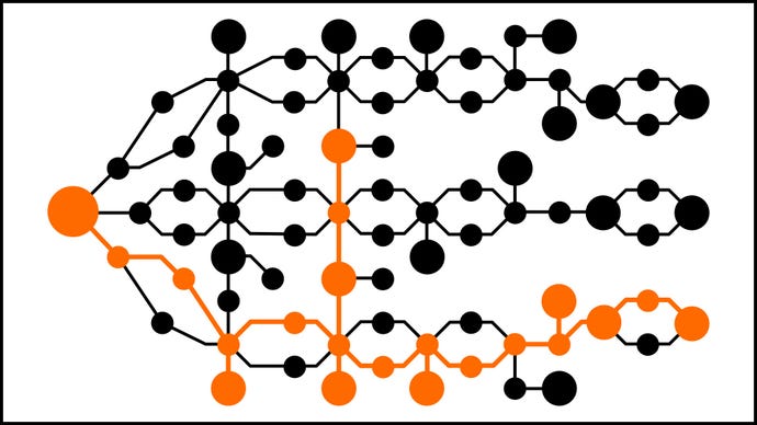 A diagram of the Trickster skill tree in Outriders, with the necessary skills for our best endgame build highlighted.