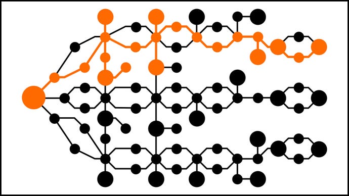 A diagram of the Trickster skill tree in Outriders, with the necessary skills for our best solo build highlighted.