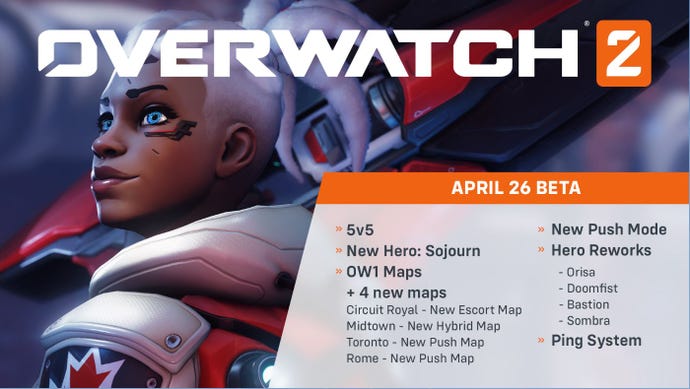 Overwatch 2's first beta launches and is only on PC